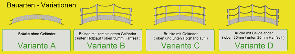 Bauarten-Teichbr�cken